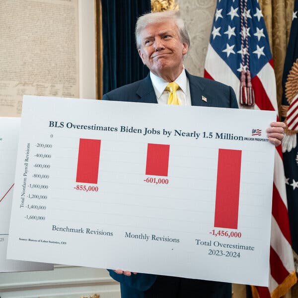 Administration Shifts Economic Data Leadership Amid Controversy